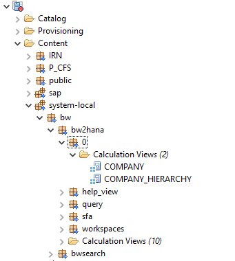 External HANA Views - Where are the external HANA views stored?